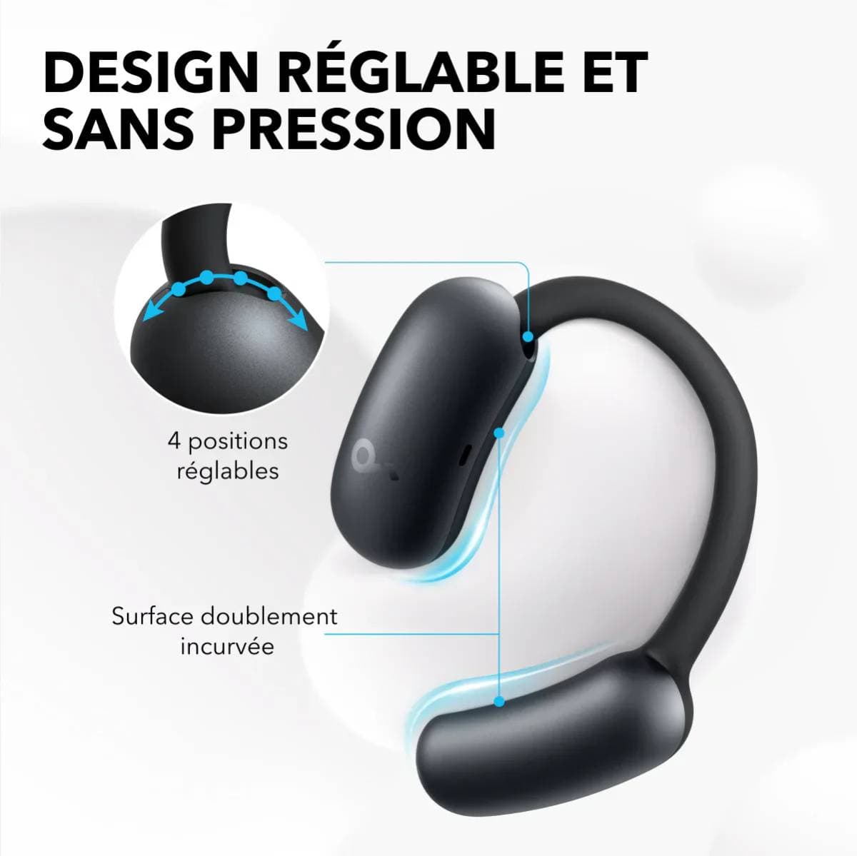 Anker Bluetooth AeroFit-2 A3874P21