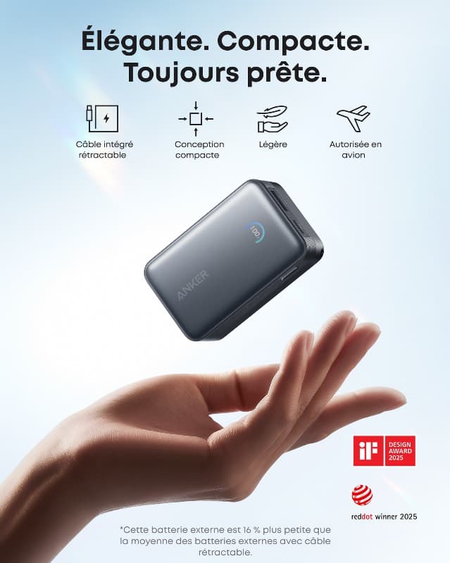 Anker Power Bank 10000mAh 45W A1638P21