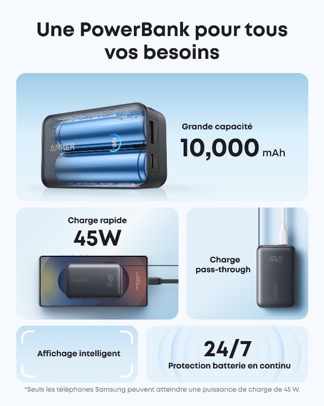 Anker Power Bank 10000mAh 45W A1638P21