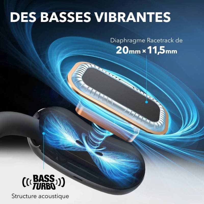 Anker Bluetooth AeroFit-2 A3874P21