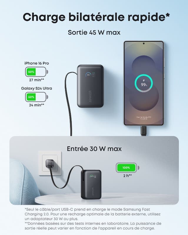 Anker Power Bank 10000mAh 45W A1638P21